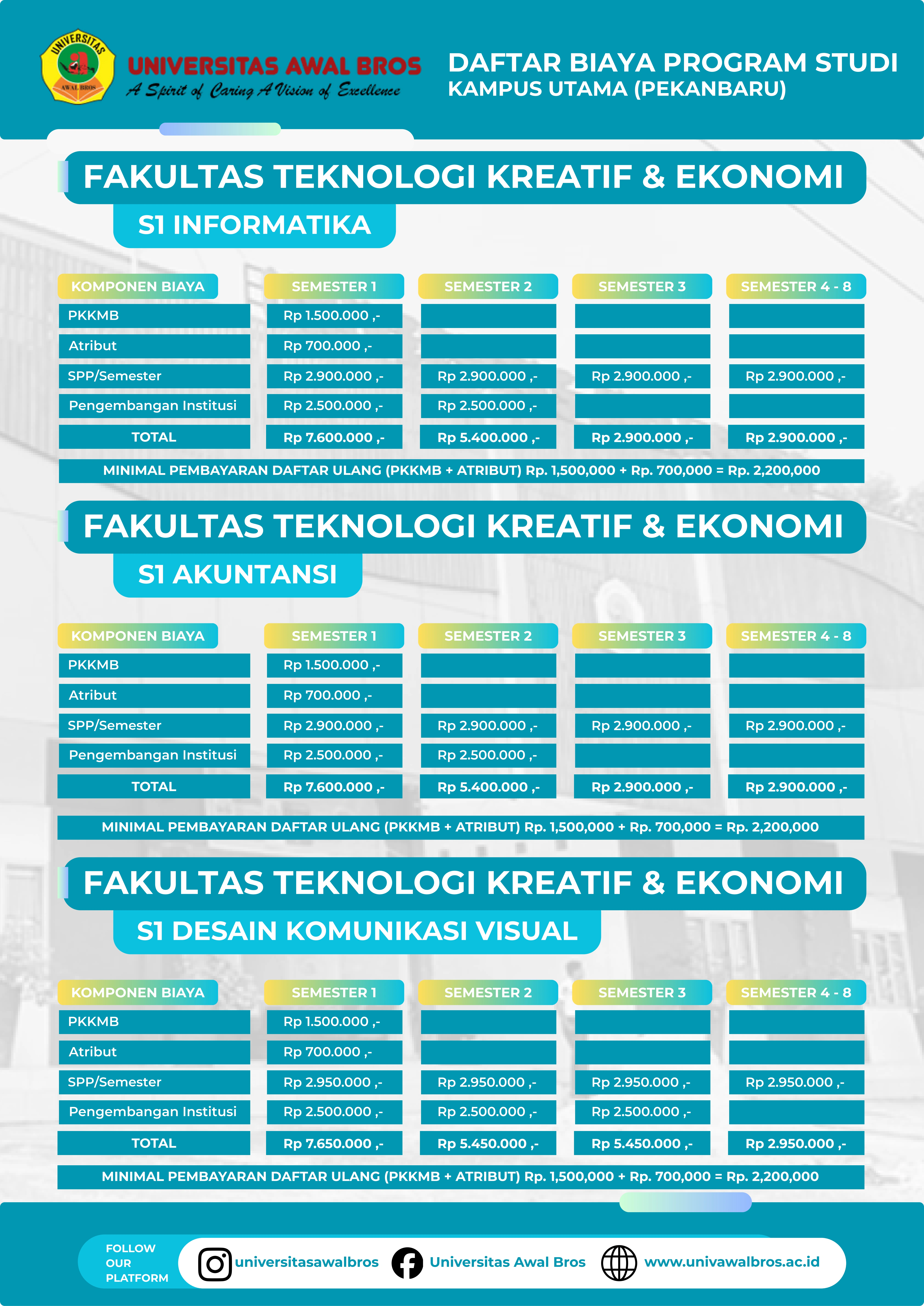 Biaya Perkuliahan FTKE TA 2026/2027
